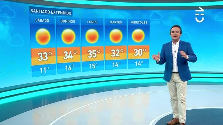 Alejandro Sepúlveda y el informe del tiempo para este sábado 18 de diciembre