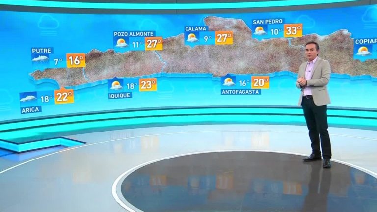 Alejandro Sepúlveda y el informe del tiempo para este domingo 19 de diciembre