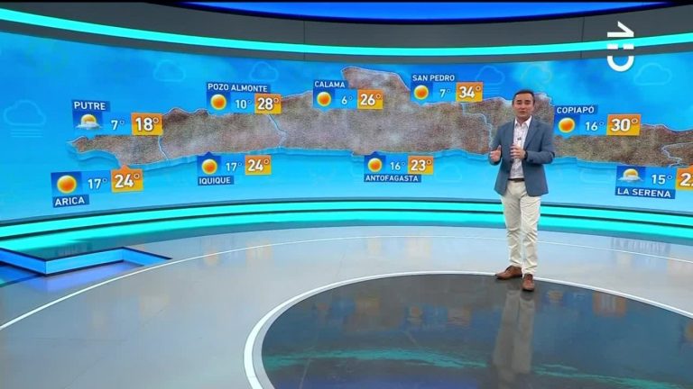 Alejandro Sepúlveda y el informe del tiempo para este domingo 2 de enero