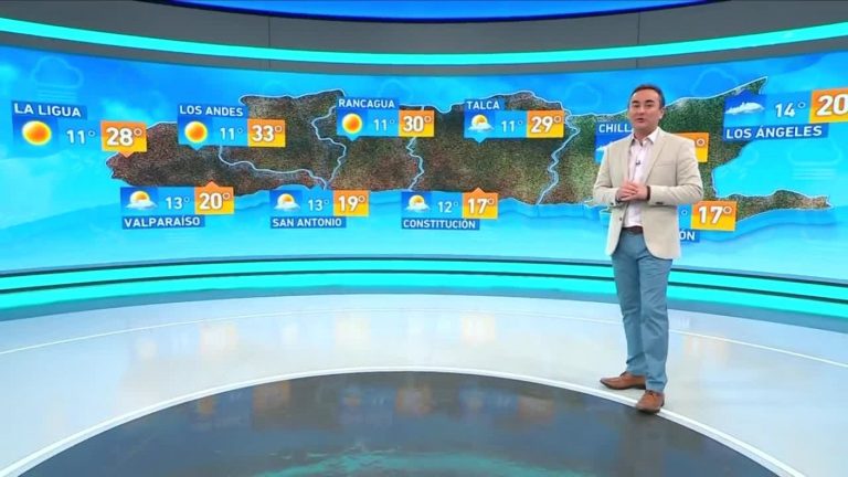 Alejandro Sepúlveda y el informe del tiempo para este lunes 3 de enero