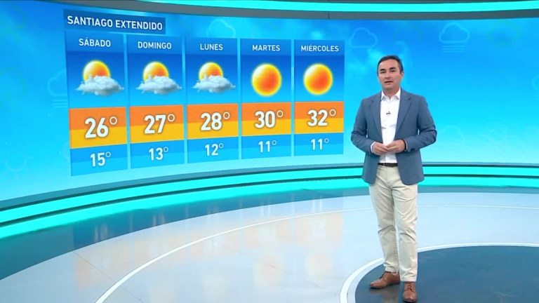Alejandro Sepúlveda y el informe del tiempo para este sábado 15 de enero