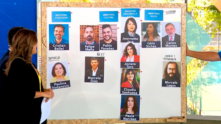 ¿Marcelo Lagos como ministro de Ciencia y Tecnología? Francisco Vidal sorprendió con nuevas predicciones