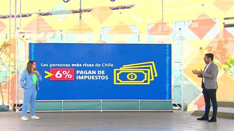 Según estudio, las personas más ricas de Chile pagan 6% de impuestos en vez de 35%