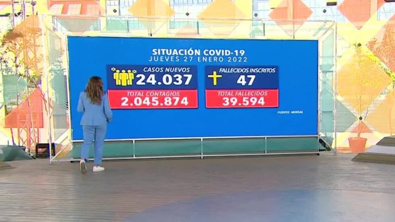 El Covid-19 vuelve a romper su récord en Chile: Más de 24 mil contagios en las últimas 24 horas
