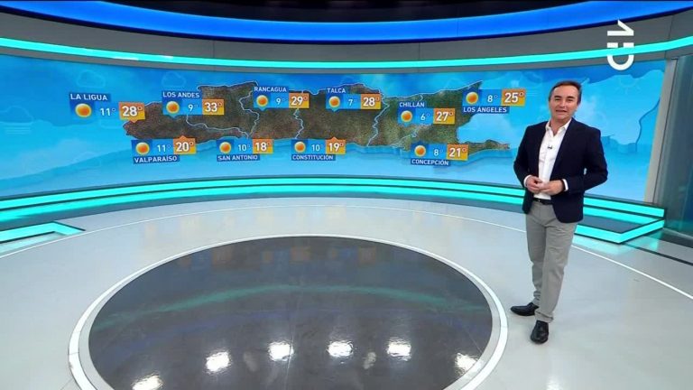 Alejandro Sepúlveda y el informe del tiempo para este jueves 20 de enero