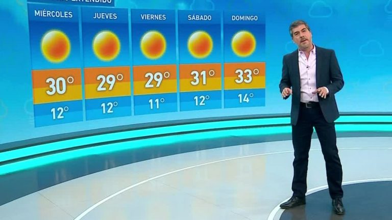 Eduardo Sáez y el informe del tiempo para este miércoles 2 de febrero