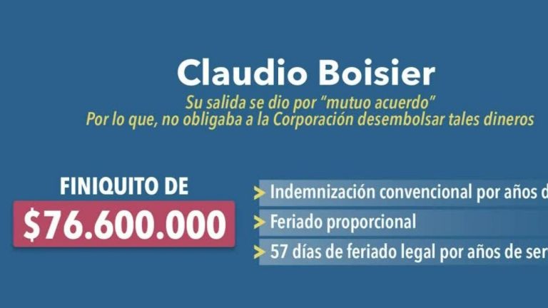 Gerente de Corporación de Viña del Mar renunció a su cargo, pero gual recibió 76 millones de finiquito durante mandato de Virginia Reginato