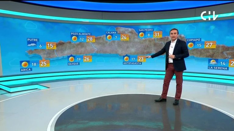 Alejandro Sepúlveda y el informe del tiempo para este domingo 20 de febrero