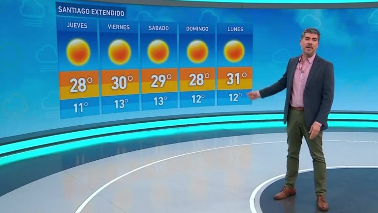 Eduardo Sáez y el informe del tiempo para este jueves 24 de febrero