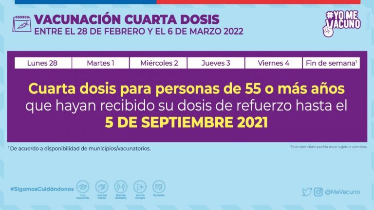 Calendario de vacunación: ¿Quiénes pueden inmunizarse con la cuarta dosis los primeros días de marzo?