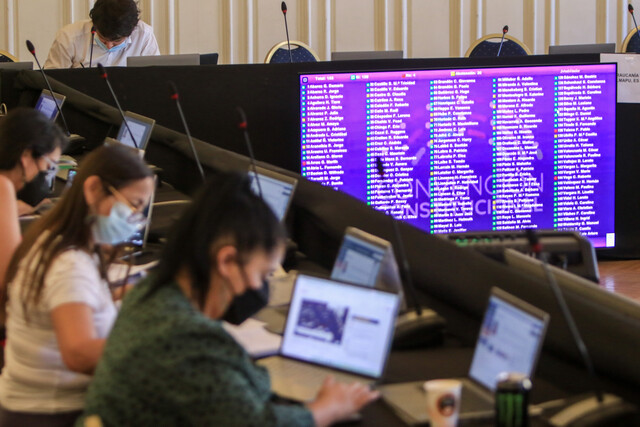 Pasa al borrador de la nueva Constitución: Pleno aprueba que Chile sea un 