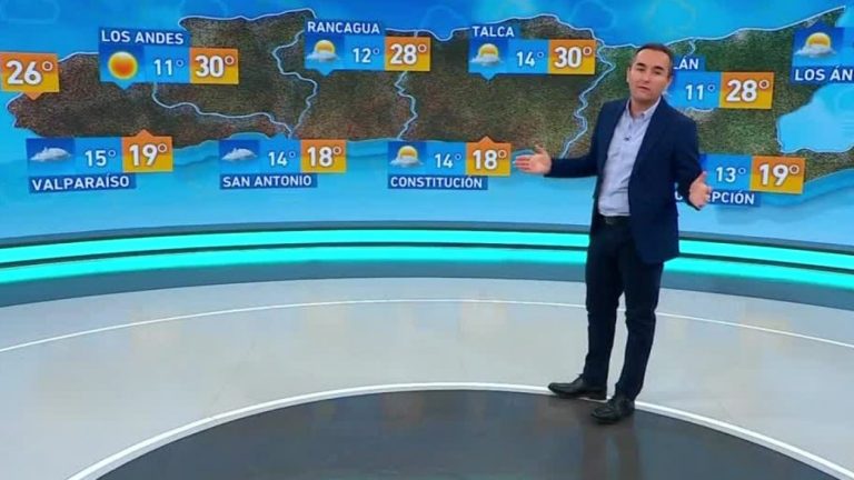 Alejandro Sepúlveda y el informe del tiempo para este viernes 4 de marzo