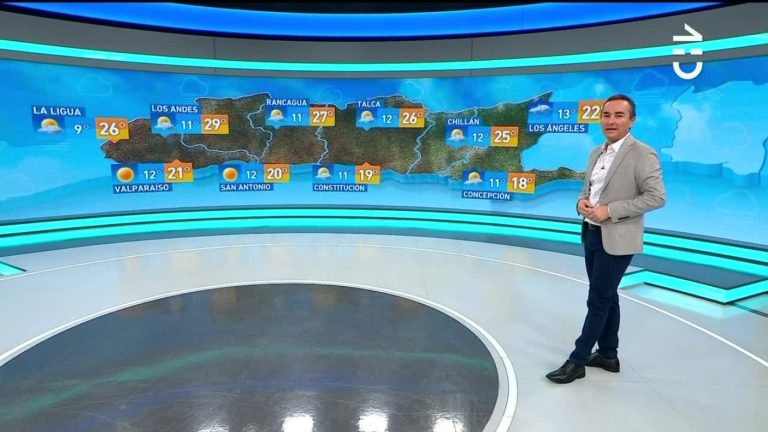 Alejandro Sepúlveda y el informe del tiempo para este domingo 6 de marzo