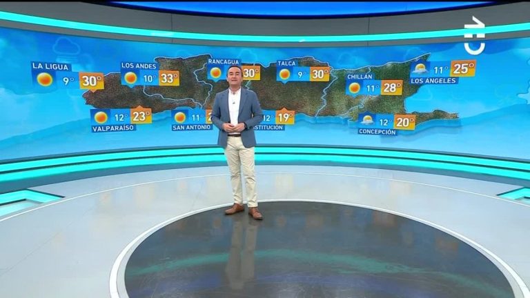 Alejandro Sepúlveda y el informe del tiempo para este lunes 7 de marzo