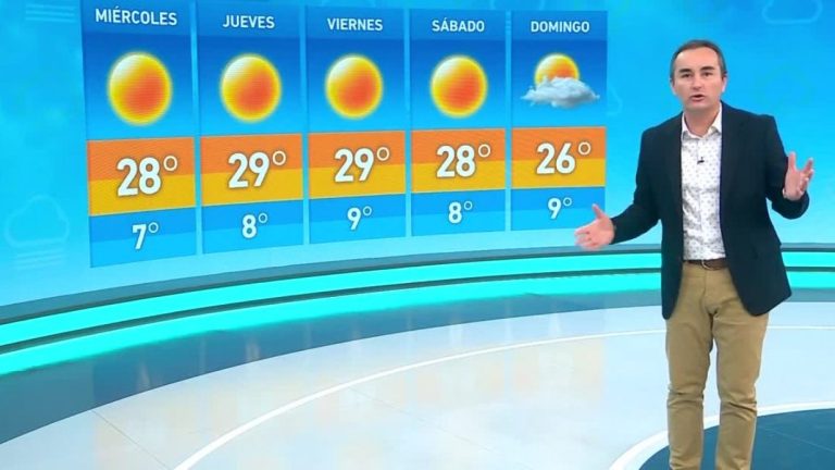 Alejandro Sepúlveda y el informe del tiempo para este miércoles 30 de marzo