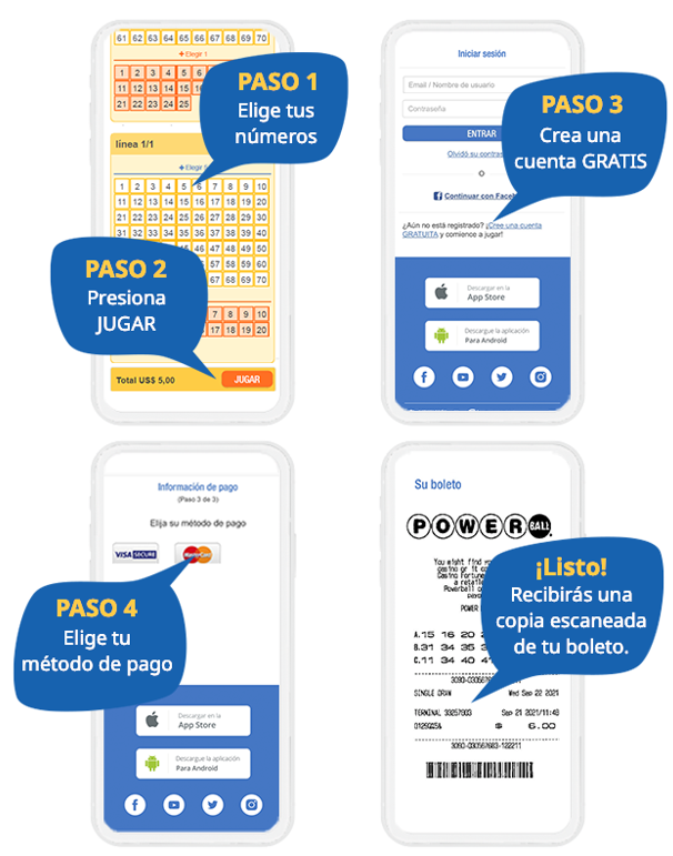 En 4 simples pasos: Así puedes participar en la lotería que ofrece 302 mil millones de pesos
