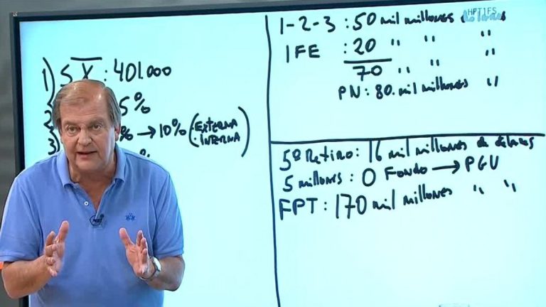 Pancho Vidal, tajante: “El proyecto de retiro del 100% es la locura máxima”