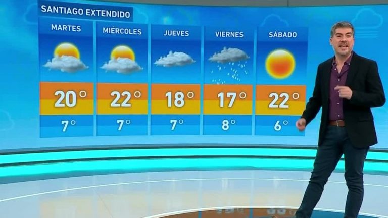 Eduardo Sáez y el informe del tiempo para este martes 19 de abril