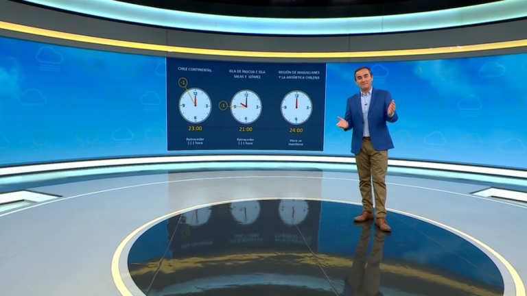 Alejandro Sepúlveda y el informe del tiempo para este domingo 3 de abril