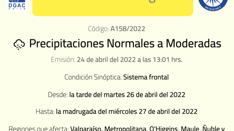 A partir del martes: Emiten aviso meteorológico en seis regiones por lluvias