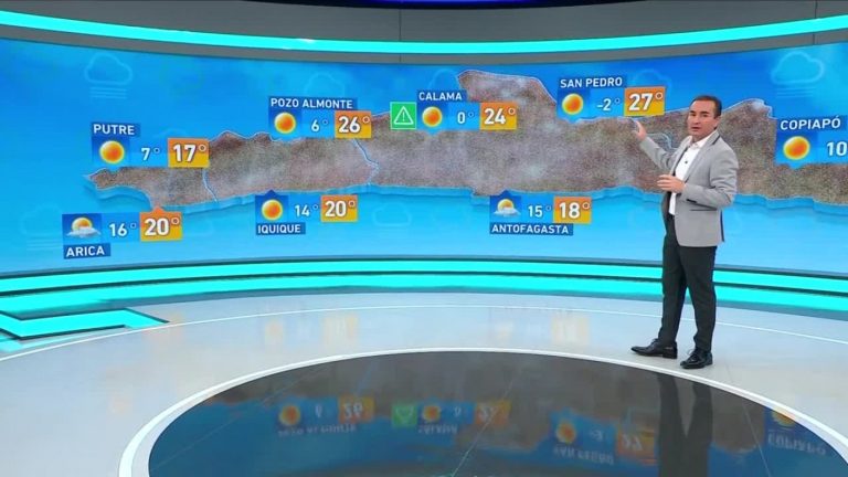 Alejandro Sepúlveda y el informe del tiempo para este lunes 2 de mayo