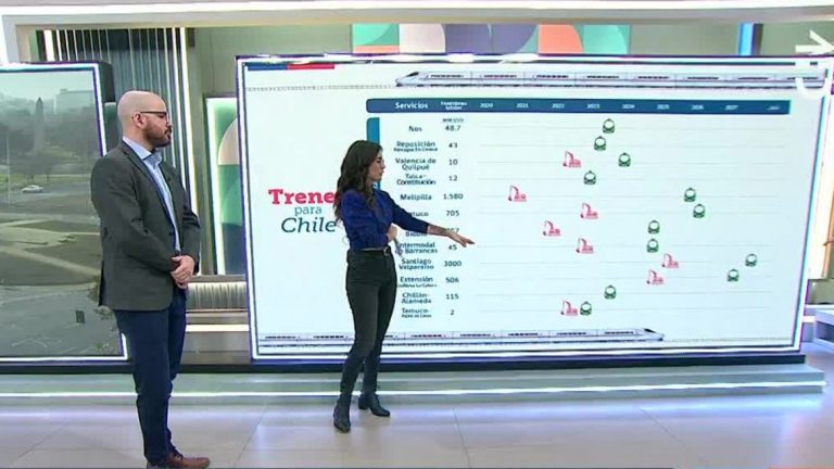 Trenes para Chile: Ministros Vallejo y Jackson presentaron fechas para su construcción y operación