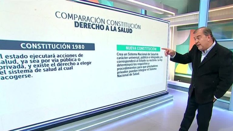 Derecho a la salud en la NC: Todas las cotizaciones irán a un fondo común; si se desea atención privada se deberá pagar aparte