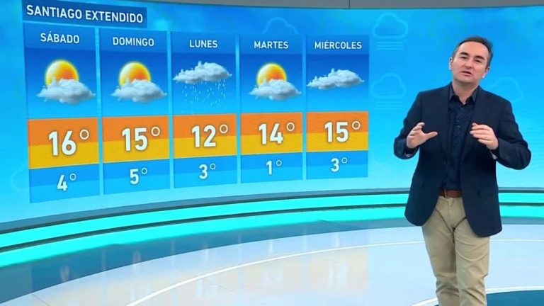 Alejandro Sepúlveda y el informe del tiempo para este sábado 25 de junio