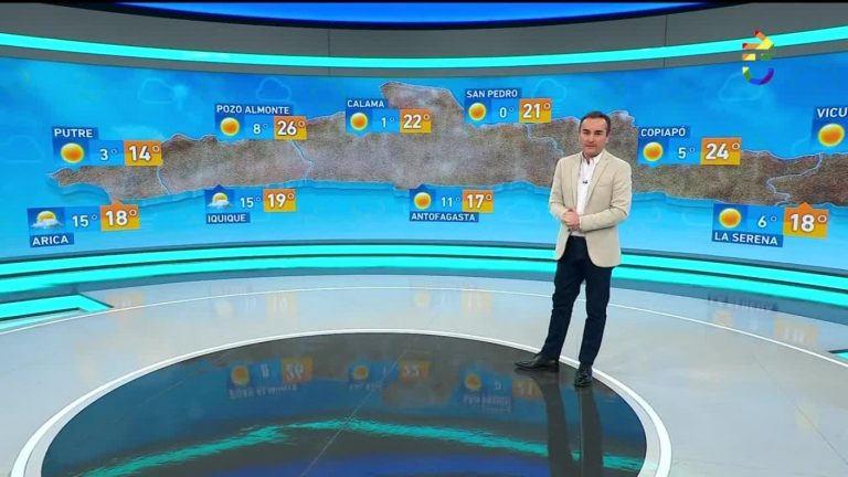 Alejandro Sepúlveda y el informe del tiempo para este martes 28 de junio