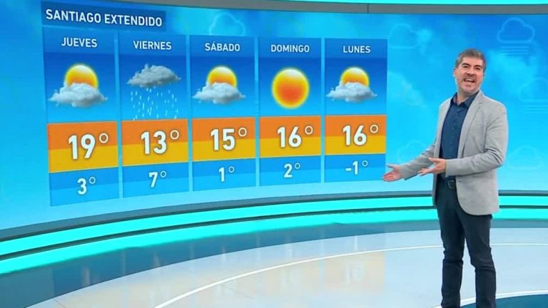Eduardo Sáez y el pronóstico del tiempo para este jueves 30 de junio