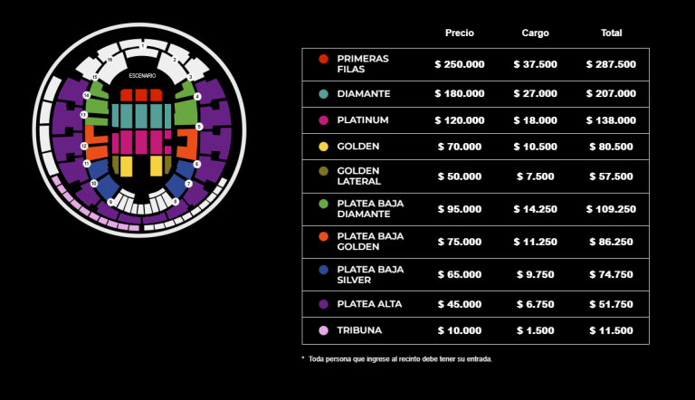 Marc Anthony confirma segunda fecha en su visita a Chile: Conoce aquí todos los detalles