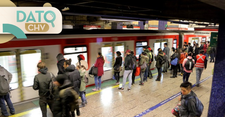 ¿Qué transporte será gratis y cómo funcionará durante el Plebiscito?