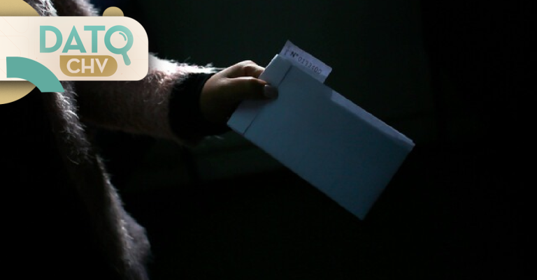 Plebiscito 2022: ¿Es obligatorio votar este 4 de septiembre?