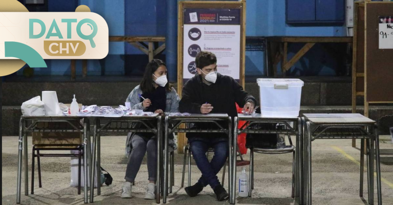 Elecciones Nueva Constitución: ¿Cuánto y de qué forma les pagaran a los vocales de mesa?