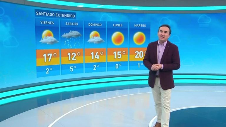 Alejandro Sepúlveda y el informe del tiempo para este viernes 5 de agosto