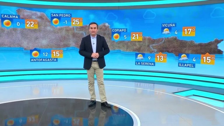 Alejandro Sepúlveda y el informe del tiempo para este domingo 7 de agosto
