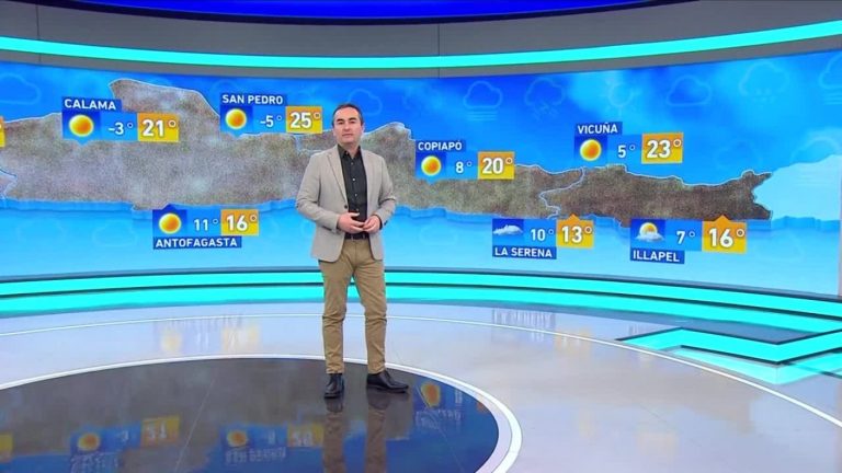 Alejandro Sepúlveda y el informe del tiempo para este lunes 22 de agosto