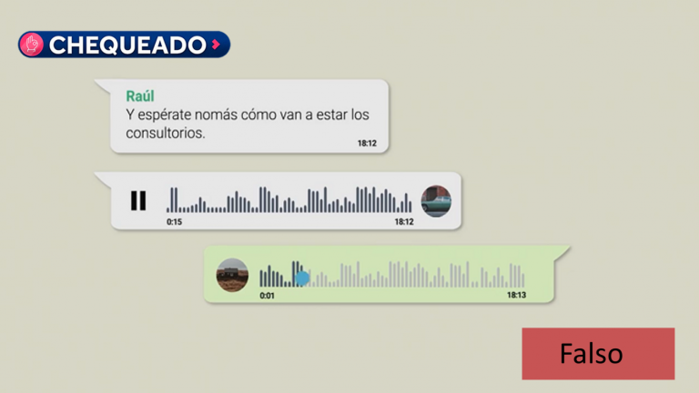 Chequeado: ¿No se podrá elegir el tipo de atención de salud? | Falso