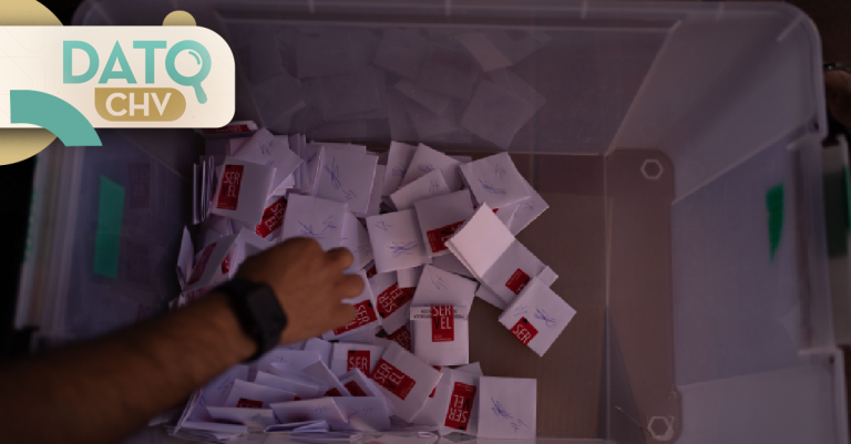 Plebiscito 2022: ¿A qué hora se conocerá si ganó el apruebo o rechazo?