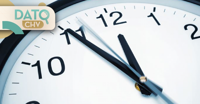 Cambio de hora Chile: ¿Cuándo inicia el horario de verano?