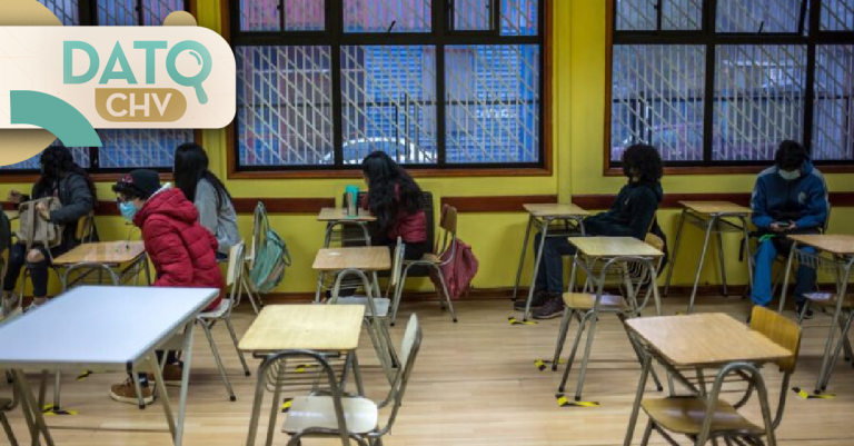 Admisión Escolar 2023: Conoce el plazo de postulación y fechas claves sobre el proceso