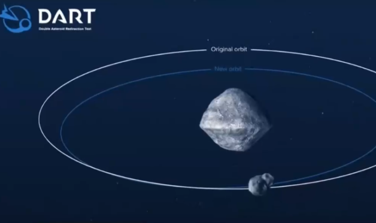 Misión DART: José Maza explicó el plan de la NASA para desviar el asteroide