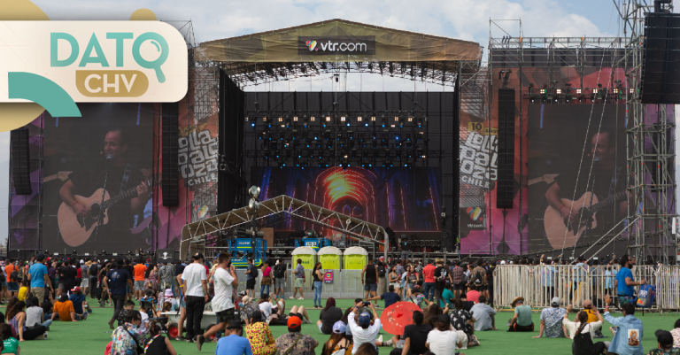 Lollapalooza Chile 2023: Conoce como comprar entradas