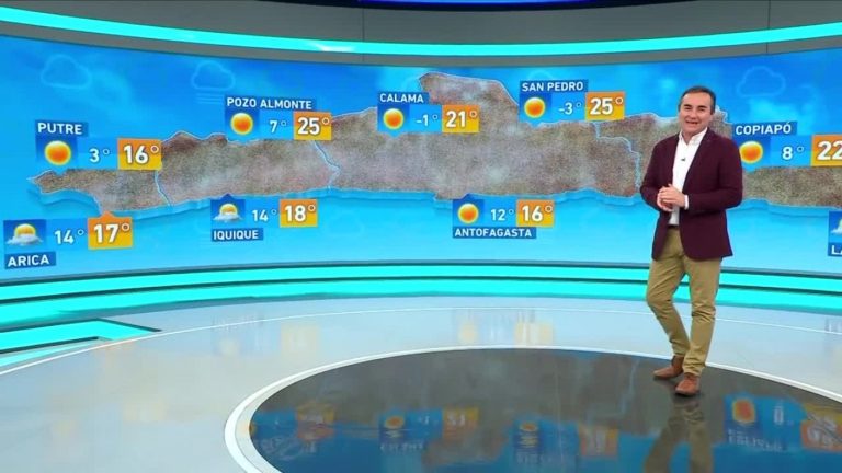 Alejandro Sepúlveda y el informe del tiempo para este domingo 18 de septiembre