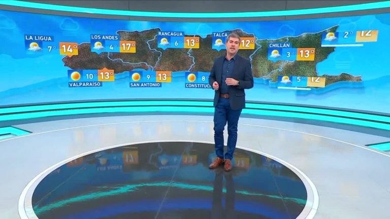 Eduardo Sáez y el informe del tiempo para este martes 20 de septiembre