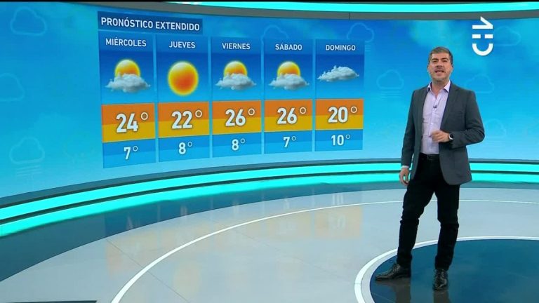 Eduardo Sáez y el informe del tiempo para este miércoles 28 de septiembre