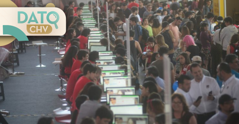 2023: Conoce las carreras técnicas mejor pagadas en Chile