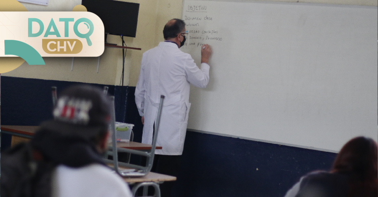 2022: ¿Cuándo es el día del profesor y por qué se celebra en esta fecha?