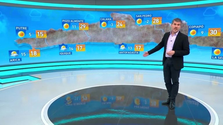 Eduardo Sáez y el informe del tiempo para este jueves 6 de octubre