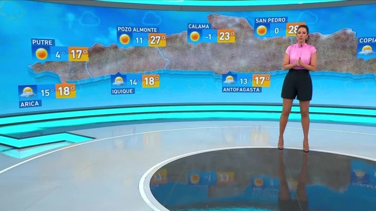 Vanessa Noé y el informe del tiempo para este sábado 8 de octubre